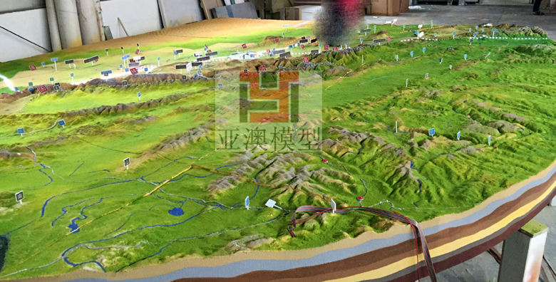 張掖丹霞地質(zhì)博物館---地形地貌沙盤、大型地貌(圖3)