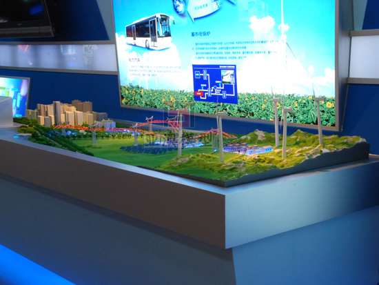 風力發(fā)電模型