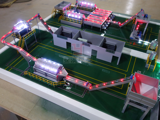 淀粉生產(chǎn)工藝模型